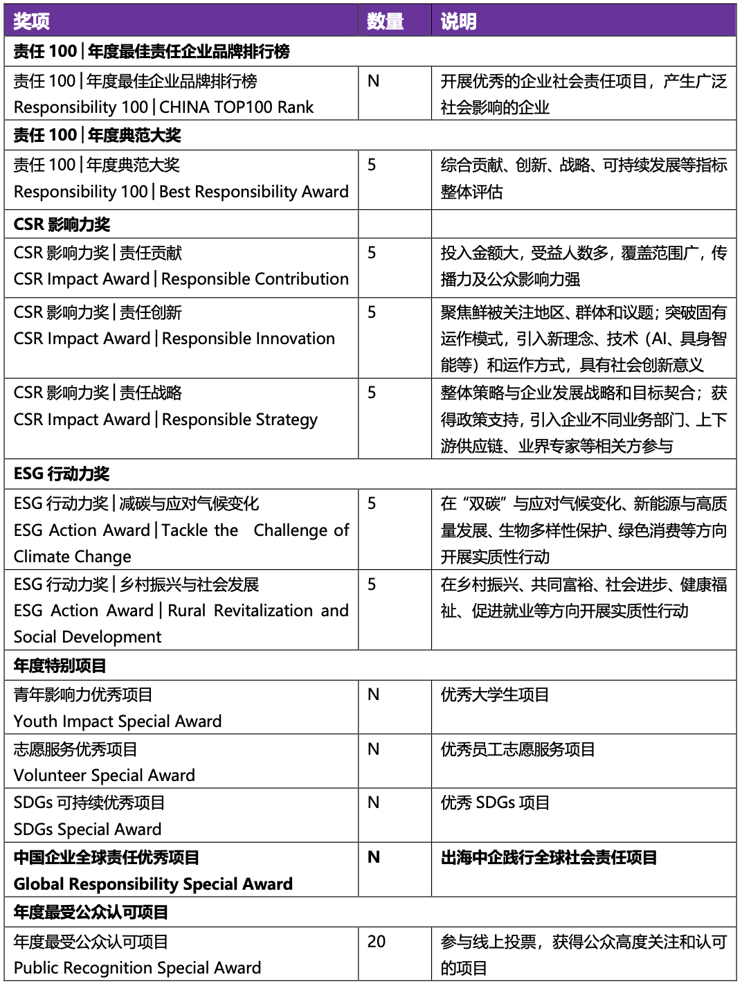 截屏2025-07-21 15.08.56.png 截屏2025-07-21 15.08.56.png